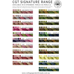 Signature Range CGT - numbers 100 - 499